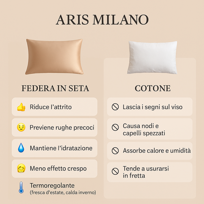 Federa in seta 22 Momme